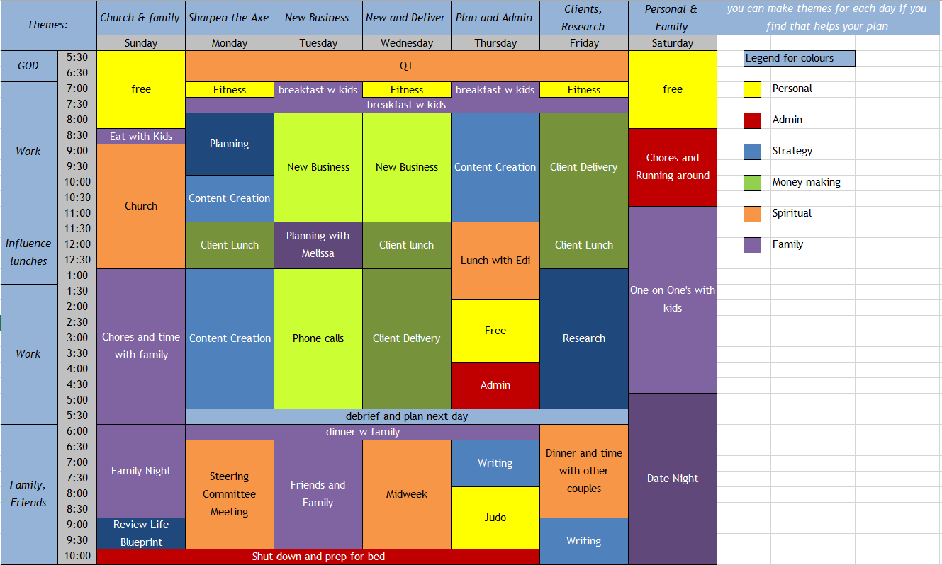 My Ideal Week